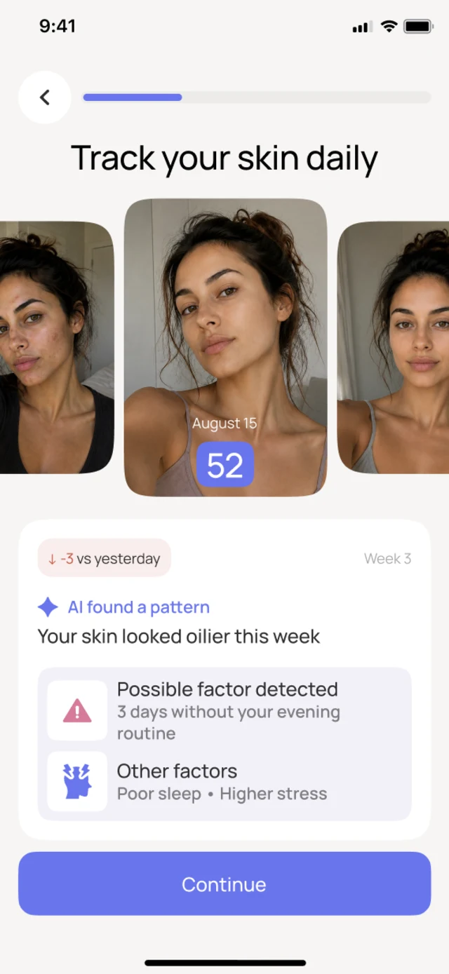 Easly showing a found pattern: skin looked oilier this week, three days without the evening routine